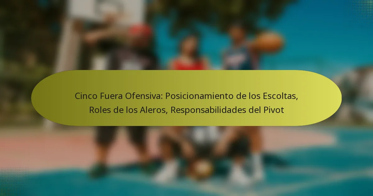 Cinco Fuera Ofensiva: Posicionamiento de los Escoltas, Roles de los Aleros, Responsabilidades del Pivot