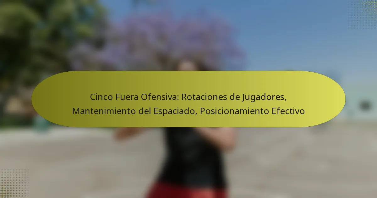 Cinco Fuera Ofensiva: Rotaciones de Jugadores, Mantenimiento del Espaciado, Posicionamiento Efectivo