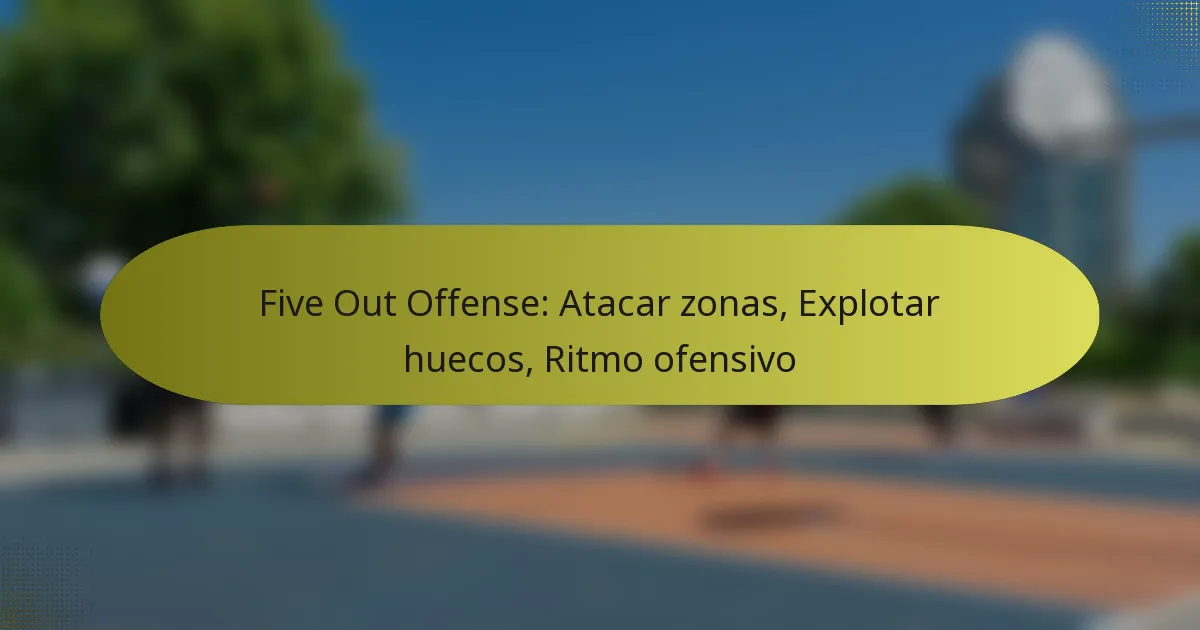 Five Out Offense: Atacar zonas, Explotar huecos, Ritmo ofensivo